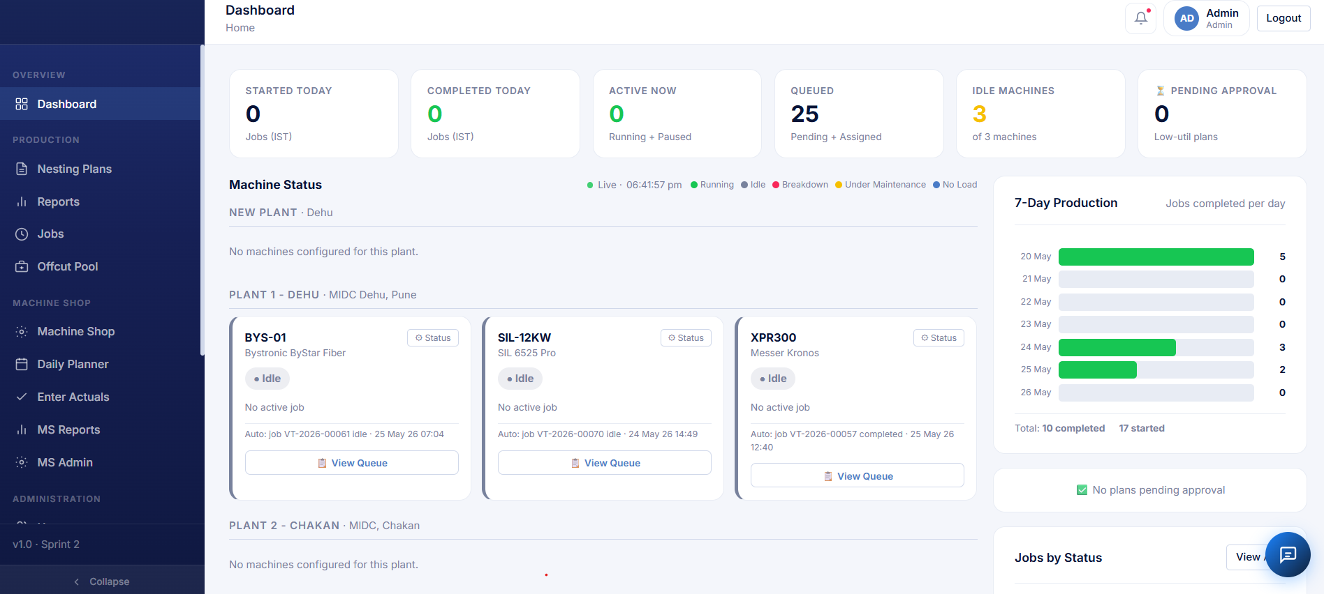 Web App Dashboard