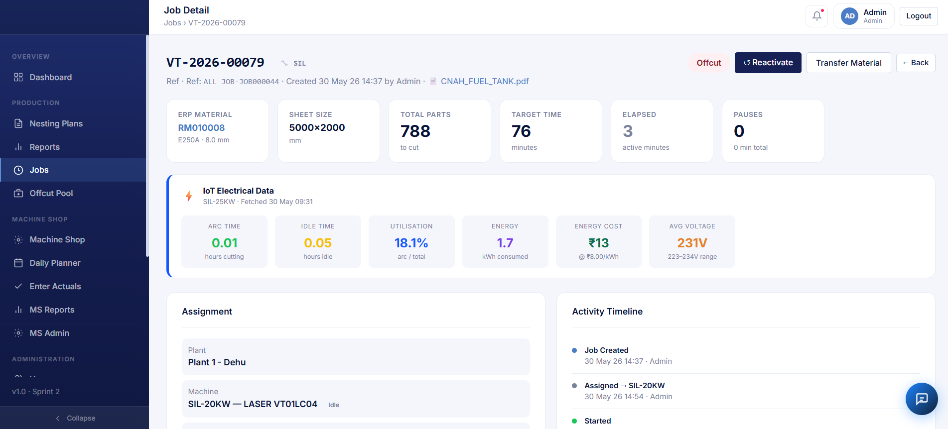 Web App Dashboard