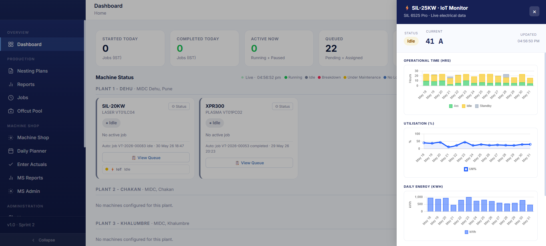 Web App Dashboard